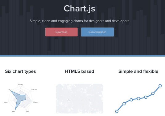 Инструменты визуализации данных — Chart-js