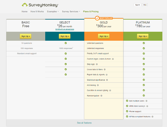 Freemium модель бизнеса на примере SurveyMonkey