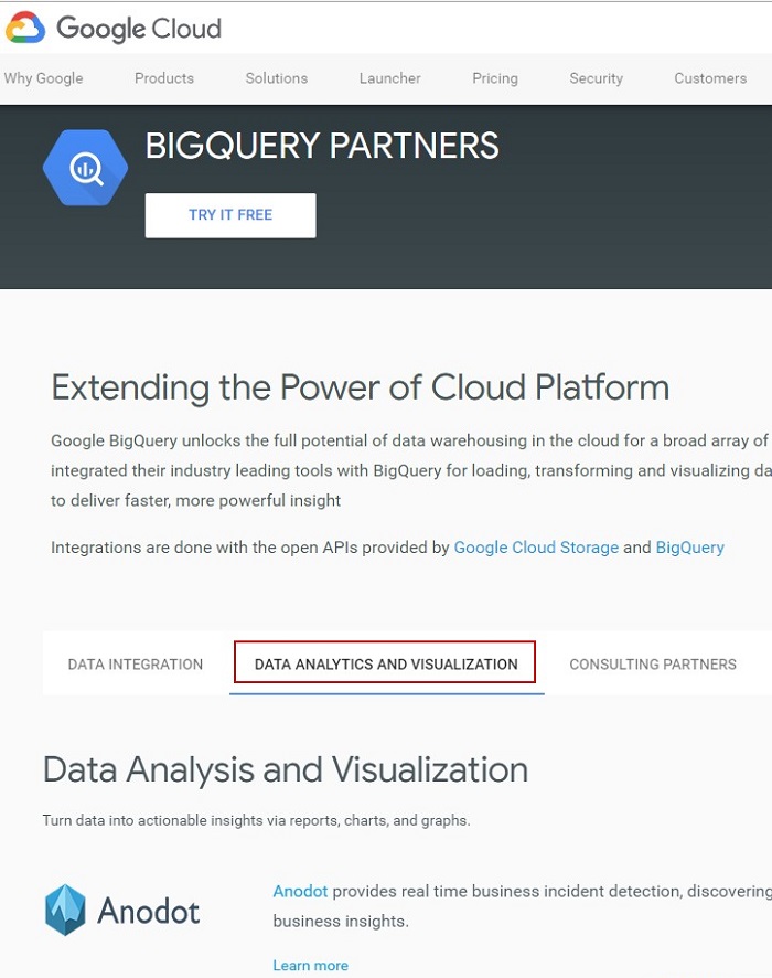 Google BigQuery – интеграция с сервисами визуализации данных