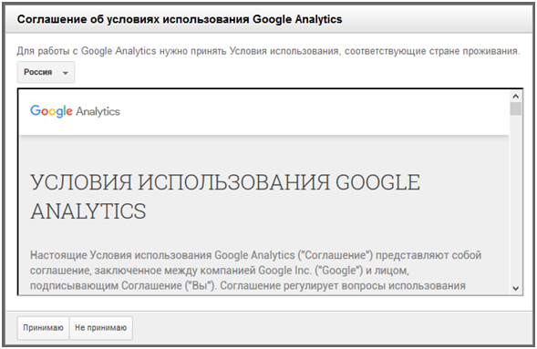 Динамический ремаркетинг Google – условия использования Google Analytics