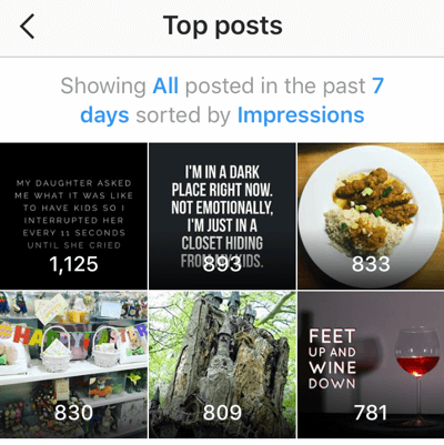 Аналитика Instagram аккаунтов — Instagram Insights, лучшие публикации