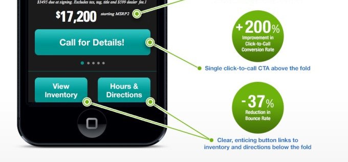 Мобильный трафик – пример кнопки click-to-scroll