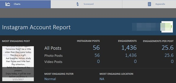 Аналитика Instagram аккаунтов — Simply Measured, главный экран