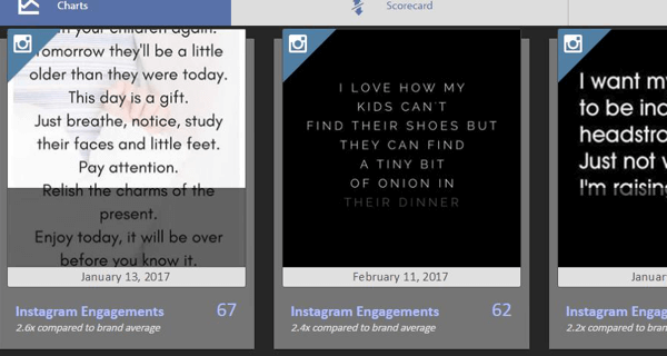 Аналитика Instagram аккаунтов — Simply Measured, сравнение просмотров публикаций