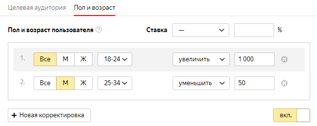 Баннер на поиске Яндекса — пример корректировок по демографии