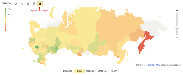 Модели атрибуций Яндекс Метрика — диаграмма карта