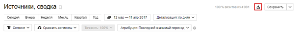Модели атрибуций Яндекс Метрика — экспортировать отчет