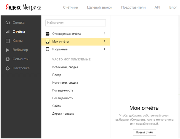 Модели атрибуций Яндекс Метрика — меню мои отчеты