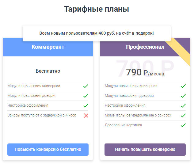 Виджеты для сайта — Meedget.ru, цена и бесплатный период