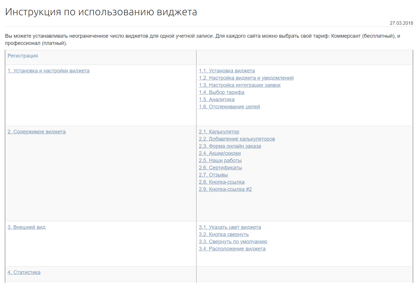 Виджеты для сайта — Meedget.ru, техподдержка и документация