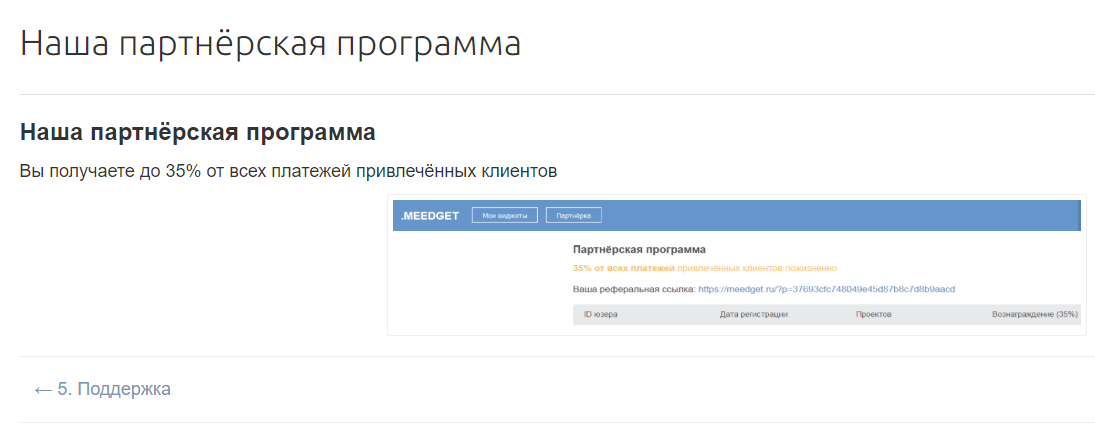 Виджеты для сайта — Meedget.ru, партнерская программа