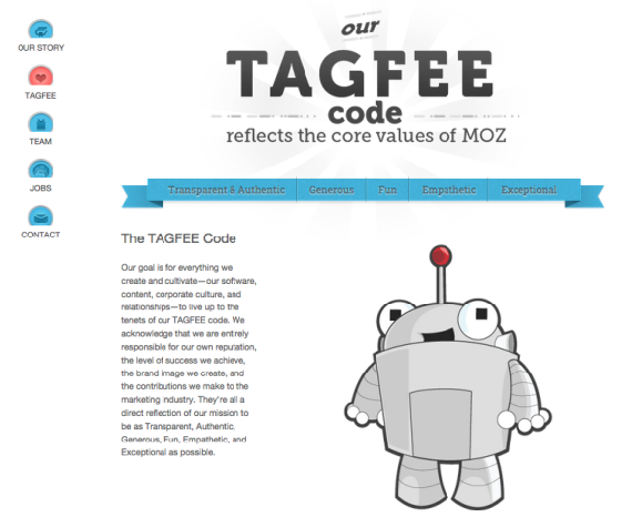 Страница о компании с помощью робота тагфи на примере Moz