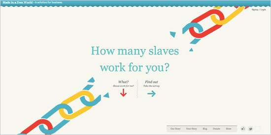 Личное воздействие на примере сайта Slavery Footprint