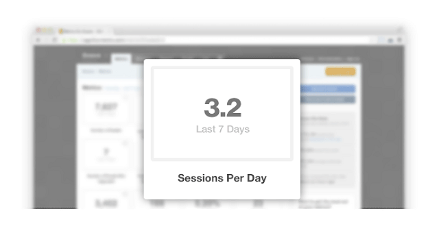 Groove собирает статистику о количестве сессий клиентов за 1 день