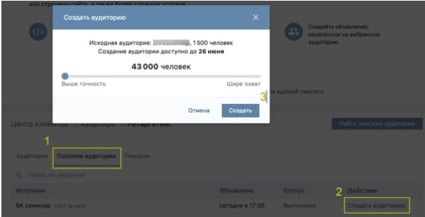 Сегментация целевой аудитории ВКонтакте – создание похожей аудитории