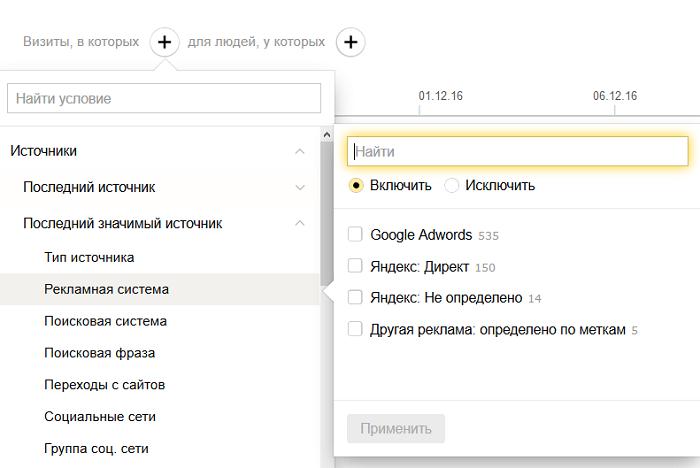 Источники переходов в статистике Яндекс.Метрики