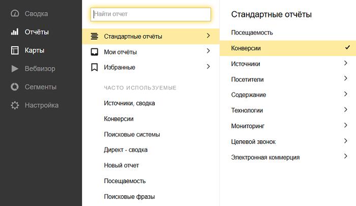 Любой отчет по сегментам в Яндекс.Метрике