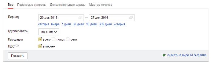 Статистика по всем кампаниям в Яндекс Директ
