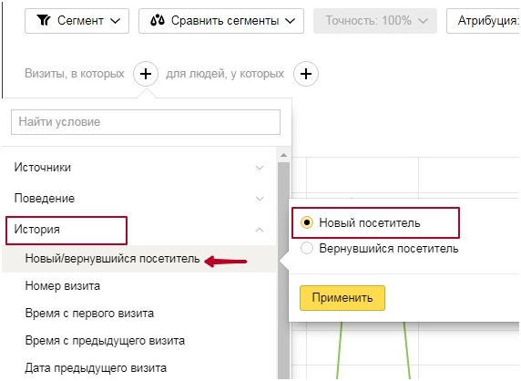 Сегменты Яндекс.Метрики – условие «Новый посетитель»